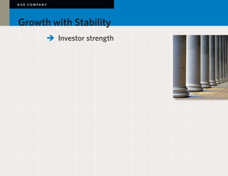 OUR COMPANY




Growth with Stability
        	 	 Investor strength
 