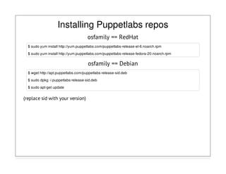 Installing Puppetlabs repos
osfamily == RedHat
$ sudo yum install http://yum.puppetlabs.com/puppetlabs-release-el-6.noarch.rpm
$ sudo yum install http://yum.puppetlabs.com/puppetlabs-release-fedora-20.noarch.rpm
osfamily == Debian
$ wget http://apt.puppetlabs.com/puppetlabs-release-sid.deb
$ sudo dpkg -i puppetlabs-release-sid.deb
$ sudo apt-get update
(replace sid with your version)
 
