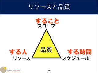 リソースと品質

       すること
       スコープ




する人     品質     する時間
リソース          スケジュール

         27
 