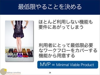 最低限やることを決める

   ほとんど利用しない機能も
   要件にあがってしまう


   利用者にとって最低限必要
   なワークフローをカバーする
   機能から用意する
   MVP = Minimal Viable Product
       28
 