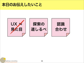 本日のお伝えしたいこと



  UX ＝    探索の   認識
  見た目    道しるべ   合わせ




           30
 