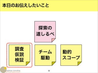 本日のお伝えしたいこと



        探索の
       道しるべ


  調査
        チーム    動的
  仮説
  検証    駆動     スコープ

          32
 