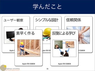 学んだこと

ユーザー観察                             シンプルな設計                     信頼関係


        素早く作る                                  反復による学び

                                                      !         !

 Agile UX CARDS                     Agile UX CARDS                    Agile UX CARDS
                                                           !




                  Agile UX CARDS                     Agile UX CARDS


                                          35
 
