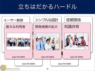 立ちはだかるハードル

ユーザー観察                             シンプルな設計                     信頼関係
膨大な利用者                             開発規模の拡大                 知識共有
        素早く作る                                  反復による学び

                                                      !         !

 Agile UX CARDS                     Agile UX CARDS                    Agile UX CARDS
                                                           !
   Agile UX CARDS                   Agile UX CARDS                  Agile UX CARDS



                  Agile UX CARDS                     Agile UX CARDS


                                          36
 