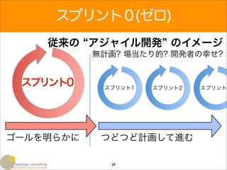 スプリント０(ゼロ)
    従来の アジャイル開発 のイメージ
           無計画? 場当たり的? 開発者の幸せ?


 スプリント0     スプリント1   スプリント2   スプリント3




ゴールを明らかに    つどつど計画して進む

             39
 