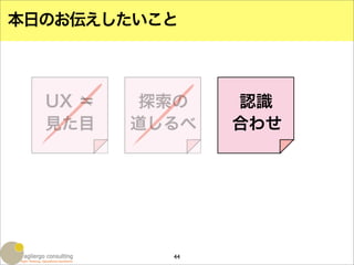 本日のお伝えしたいこと



  UX ＝    探索の   認識
  見た目    道しるべ   合わせ




           44
 