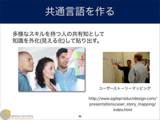共通言語を作る

多様なスキルを持つ人の共有知として
知識を外化(見える化)して貼り出す。




                      ユーザーストーリーマッピング

                 http://www.agileproductdesign.com/
                 presentations/user_story_mapping/
                             index.html
            46
 
