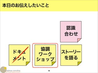 本日のお伝えしたいこと



               認識
               合わせ


          協調
  ドキュ          ストーリー
         ワーク
  メント   ショップ    を語る

          48
 