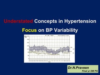 Understated Concepts in Hypertension
Focus on BP Variability
Dr.N.Praveen
Final yr DM PG
 