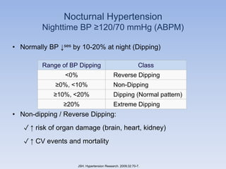 BP VARIABILITY | PPTX
