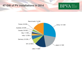 British Photovoltaic Association | PPTX