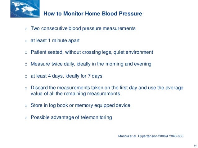 blood pressure log book