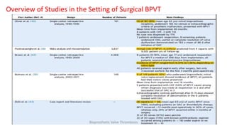 Overview of Studies in the Setting of Surgical BPVT
Bioprosthetic Valve Thrombosis
 