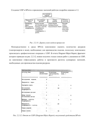 Создание UDP в BPwin и присвоение значений работам подробно описано в 1.3.




                          Рис. 2.2.11. Дерево узлов модели процессов

  Непосредственно     в    среде   BPwin    невозможно     оценить     количество   ресурсов
(электроэнергия и вода), необходимых для производства изделия, поскольку невозможно
производить арифметические операции с UDP. В отчете Diagram Object Report, фрагмент
которого приведен на рис. 2.2.12, можно получить только список работ с указанием их UDP,
но невозможно отфильтровать работы и произвести расчеты суммарных значений,
необходимых для производства изделия ресурсов.




    Рис. 2.2.12. Отчет по UDP (Diagram Object Report), полученный средствами BPwin
 