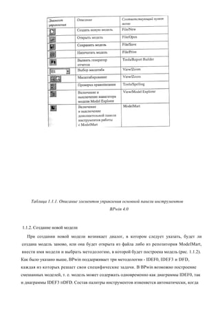 Таблица 1.1.1. Описание элементов управления основной панели инструментов
                                          BPwin 4.0



1.1.2. Создание новой модели

  При создании новой модели возникает диалог, в котором следует указать, будет ли
создана модель заново, или она будет открыта из файла либо из репозитория ModelMart,
внести имя модели и выбрать методологию, в которой будет построена модель (рис. 1.1.2).
Как было указано выше, BPwin поддерживает три методологии - IDEF0, IDEF3 и DFD,
каждая из которых решает свои специфические задачи. В BPwin возможно построение
смешанных моделей, т. е. модель может содержать одновременно как диаграммы IDEF0, так
и диаграммы IDEF3 HDFD. Состав палитры инструментов изменяется автоматически, когда
 