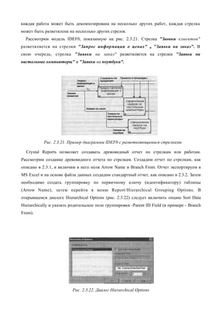 каждая работа может быть декомпозирована на несколько других работ, каждая стрелка
может быть разветвлена на несколько других стрелок.
  Рассмотрим модель IDEF0, показанную на рис. 2.3.21. Стрелка "Звонки клиентов"
разветвляется на стрелки "Запрос информации о ценах"                 и   "Заявки на заказ". В
свою очередь, стрелка "Заявки на заказ" разветвляется на стрелки "Заявки на
настольные компьютеры" и "Заявки на ноутбуки".




           Рис. 2.3.21. Пример диаграммы IDEF0 с разветвляющимися стрелками

  Crystal Reports позволяет создавать древовидный отчет по стрелкам или работам.
Рассмотрим создание древовидного отчета по стрелкам. Создадим отчет по стрелкам, как
описано в 2.3.1, и включим в него поля Arrow Name и Branch From. Отчет экспортируем в
MS Excel и на основе файла данных создадим стандартный отчет, как описано в 2.3.2. Затем
необходимо создать группировку по первичному ключу (идентификатору) таблицы
(Arrow Name), затем перейти в меню Report/Hierarchical Grouping Options. В
открывшемся диалоге Hierarchical Options (рис. 2.3.22) следует включить опцию Sort Data
Hierarchically и указать родительское поле группировки -Parent ID Field (в примере - Branch
From).




                          Рис. 2.3.22. Диалог Hierarchical Options
 