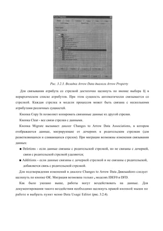 Рис. 3.2.3. Вкладка Arrow Data диалога Arrow Property

  Для связывания атрибута со стрелкой достаточно щелкнуть по иконке выбора Ц в
иерархическом списке атрибутов. При этом сущность автоматически связывается со
стрелкой. Каждая стрелка в модели процессов может быть связана с несколькими
атрибутами различных сущностей.
  Кнопка Copy In позволяет копировать связанные данные из другой стрелки.
  Кнопка Clear - все связи стрелки с данными.
  Кнопка Migrate вызывает диалог Changes to Arrow Data Associations, в котором
отображаются данные, мигрирующие от дочерних к родительским стрелкам (для
разветвляющихся и сливающихся стрелок). При миграции возможны изменения связывания
данных:
  ■ Deletions - если данные связаны с родительской стрелкой, но не связаны с дочерней,
    связи с родительской стрелкой удаляются;
  ■ Additions - если данные связаны с дочерней стрелкой и не связаны с родительской,
    добавляется связь с родительской стрелкой.
  Для подтверждения изменений в диалоге Changes to Arrow Data Дввоыайопз следует
щелкнуть по кнопке ОК. Миграция возможна только в моделях IDEF0 и DFD.
  Как     было   указано   выше,   работы   могут   воздействовать    на   данные.   Для
документирования такого воздействия необходимо щелкнуть правой кнопкой мыши по
работе и выбрать пункт меню Data Usage Editor (рис. 3.2.4).
 