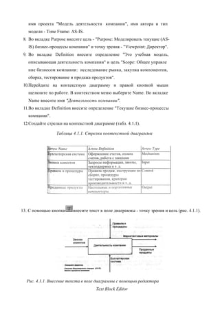 имя проекта "Модель деятельности компании", имя автора и тип
   модели - Time Frame: AS-IS.
 8. Во вкладке Purpose внесите цель - "Purpose: Моделировать текущие (AS-
   IS) бизнес-процессы компании" и точку зрения - "Viewpoint: Директор".
 9. Во вкладке Definition внесите определение "Это учебная модель,
   описывающая деятельность компании" и цель "Scope: Общее управле
   ние бизнесом компании: исследование рынка, закупка компонентов,
   сборка, тестирование и продажа продуктов".
 10.Перейдите на контекстную диаграмму и правой кнопкой мыши
   щелкните по работе. В контекстном меню выберите Name. Во вкладке
   Name внесите имя "Деятельность компании".
 11.Во вкладке Definition внесите определение "Текущие бизнес-процессы
   компании".
 12.Создайте стрелки на контекстной диаграмме (табл. 4.1.1).

                 Таблица 4.1.1. Стрелки контекстной диаграммы




13. С помощью кнопки      внесите текст в поле диаграммы - точку зрения и цель (рис. 4.1.1).




  Рис. 4.1.1. Внесение текста в поле диаграммы с помощью редактора
                                     Text Block Editor
 