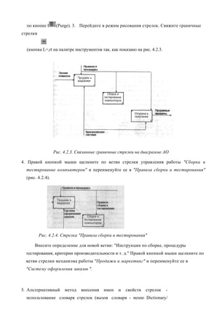 по кнопке I      (Purge). 3. Перейдите в режим рисования стрелок. Свяжите граничные
стрелки


  (кнопка L=,rt на палитре инструментов так, как показано на рис. 4.2.3.




                  Рис. 4.2.3. Связанные граничные стрелки на диаграмме АО

4. Правой кнопкой мыши щелкните по ветви стрелки управления работы "Сборка и
  тестирование компьютеров" и переименуйте ее в "Правила сборки и тестирования"
  (рис. 4.2.4).




          Рис. 4.2.4. Стрелка "Правила сборки и тестирования"

      Внесите определение для новой ветви: "Инструкции по сборке, процедуры
  тестирования, критерии производительности и т. д." Правой кнопкой мыши щелкните по
  ветви стрелки механизма работы "Продажи и маркетинг" и переименуйте ее в
  "Систему оформления заказов ".



5. Альтернативный      метод   внесения   имен   и   свойств   стрелок     -
  использование словаря стрелок (вызов словаря - меню Dictionary/
 