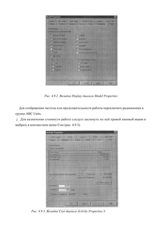 Рис. 4.9.2. Вкладка Display диалога Model Properties


  Для отображения частоты или продолжительности работы переключите радиокнопки в
группе ABC Units.
j Для назначения стоимости работе следует щелкнуть по ней правой кнопкой мыши и
выбрать в контекстном меню Cost (рис. 4.9.3).




           Рис. 4.9.3. Вкладка Cost диалога Activity Properties 3.
 