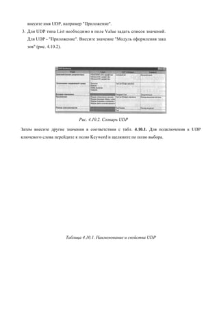 внесите имя UDP, например "Приложение".
3. Для UDP типа List необходимо в поле Value задать список значений.
   Для UDP - "Приложение". Внесите значение "Модуль оформления зака
   зов" (рис. 4.10.2).




                               Рис. 4.10.2. Словарь UDP

Затем внесите другие значения в соответствии с табл. 4.10.1. Для подключения к UDP
ключевого слова перейдите к полю Keyword и щелкните по полю выбора.




                         Таблица 4.10.1. Наименование и свойства UDP
 