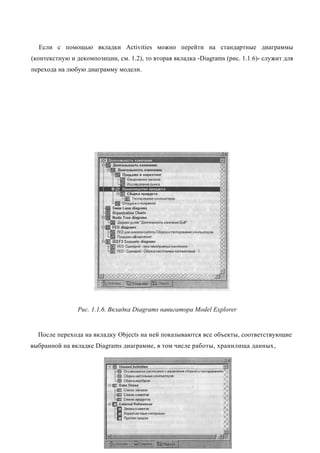 Если с помощью вкладки Activities можно перейти на стандартные диаграммы
(контекстную и декомпозиции, см. 1.2), то вторая вкладка -Diagrams (рис. 1.1.6)- служит для
перехода на любую диаграмму модели.




                Рис. 1.1.6. Вкладка Diagrams навигатора Model Explorer


  После перехода на вкладку Objects на ней показываются все объекты, соответствующие
выбранной на вкладке Diagrams диаграмме, в том числе работы, хранилища данных,
 