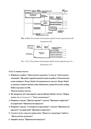 Рис. 4.14.1. Результат выполнения первой части упражнения 14 -
                                      диаграмма АО




              Рис. 4.14.2. Результат выполнения первой части упражнения 14 —
                                      диаграмма А-0


4.14.2. Слияние модели
1. Перейдите к работе "Производство продукта" в модели "Деятельность
  компании". Щелкните правой кнопкой мыши по работе. В контекстном
  меню выберите Merge Model. В появившемся диалоге Merge Model
  установите опцию Cut/Paste entire dictionaries, опцию Overwrite existing
  fields и щелкните по ОК.
  Модели должны слиться.
2. На диаграмме АО туннелируйте стрелки (Resolve Border Arrow,) "Инфор
  мация от поставщика" и "Заказ поставщику".
3. Направьте стрелку "Прогноз продаж" с выхода "Продажи и маркетинг"
  на управление "Производство продукта".
4. Направьте стрелку "Стандарты на продукцию" с выхода "Производство
  продукта" на управление "Продажи и маркетинг".
5. Удалите ветвь стрелки управления "Правила и процедуры" работы
  "Производство продукта".
6. Закройте модель "Производство продукта".
 