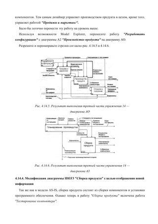 компонентов. Тем самым дизайнер управляет производством продукта в целом, кроме того,
управляет работой "Продажи и маркетинг".
  Было бы логично перенести эту работу на уровень выше.
  Используя     возможности    Model     Explorer,    перенесите     работу   "Разработать
конфигурацию" с диаграммы А2 "Производство продукта" на диаграмму АО.
  Разрешите и перенаправьте стрелки согласно рис. 4.14.5 и 4.14.6.




              Рис. 4.14.5. Результат выполнения третьей части упражнения 14 —
                                       диаграмма АО




              Рис. 4.14.6. Результат выполнения третьей части упражнения 14 —
                                       диаграмма A3

4.14.4. Модификация диаграммы IDEF3 "Сборка продукта" с целью отображения новой
информации
  Так же как в модели AS-IS, сборка продукта состоит из сборки компонентов и установки
программного обеспечения. Однако теперь в работу "Сборка продукта" включена работа
"Тестирование компьютера".
 