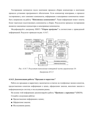 Тестирование начинается после окончания процесса сборки компьютера и окончания
процесса установки программного обеспечения. Если компьютер неисправен, в процессе
тестирования у него заменяют компоненты, информация о неисправных компонентах может
быть направлена на работу "Подготовка компонентов". Такая информация может помочь
более тщательно подготавливать компоненты к сборке. Результатом процесса тестирования
являются заказанные компьютеры и неисправные компоненты.
  Модифицируйте диаграмму IDEF3 "Сборка продукта" в соответствии с приведенной
информацией. Результат приведен на рис. 4.14.7.




           Рис. 4.14.7. Результат выполнения четвертой части упражнения 14-
                                    диаграмма A3 2.1


4.14.5. Декомпозиция работы "Продажи и маркетинг"
  Работа по продажам и маркетингу заключается в ответах на телефонные звонки клиентов,
предоставлении клиентам информации о ценах, оформлении заказов, внесении заказов в
информационную систему и исследовании рынка.
  На основе этой информации декомпозируйте работу "Продажи и маркетинг" (IDEF0).
  Создайте следующие работы:
  ■ Предоставление информации о ценах;
  ■ Оформление заказов;
  ■ Исследование рынка.
 