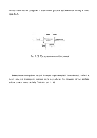 создается контекстная диаграмма с единственной работой, изображающей систему в целом
(рис. 1.2.3).




                         Рис. 1.2.3. Пример контекстной диаграммы




  Для внесения имени работы следует щелкнуть по работе правой кнопкой мыши, выбрать в
меню Name и в появившемся диалоге внести имя работы. Для описания других свойств
работы служит диалог Activity Properties (рис. 1.2.4).
 