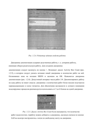 Рис. 1.2.4. Редактор задания свойств работы


  Диаграммы декомпозиции содержат родственные работы, т. е. дочерние работы,
имеющие общую родительскую работу. Для создания диаграммы

декомпозиции следует щелкнуть по кнопке +. Возникает диалог Activity Box Count (рис.
1.2.5), в котором следует указать нотацию новой диаграммы и количество работ на ней.
Остановимся пока на нотации IDEF0 и щелкнем на ОК. Появляется диаграмма
декомпозиции (рис. 1.2.6). Допустимый интервал числа работ 2-8. Декомпозировать работу
на одну работу не имеет смысла: диаграммы с количеством работ более восьми получаются
перенасыщенными и плохо читаются. Для обеспечения наглядности и лучшего понимания
моделируемых процессов рекомендуется использовать от 3 до 6 блоков на одной диаграмме.




               Рис. 1.2.5. Диалог Activity Box Count Если оказывается, что количество
  работ недостаточно, тоработу можно добавить в диаграмму, щелкнув сначала по кнопке
  SsM на палитре инструментов, а затем по свободному месту на диаграмме.
 