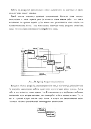 Работы на диаграммах декомпозиции обычно располагаются по диагонали от левого
верхнего угла к правому нижнему.
  Такой порядок называется порядком доминирования. Согласно этому принципу
расположения в левом верхнем углу располагается самая важная работа или работа,
выполняемая по времени первой. Далее вправо вниз располагаются менее важные или
выполняемые позже работы. Такое расположение облегчает чтение диаграмм, кроме того,
на нем основывается понятие взаимосвязей работ (см. ниже).




                       Рис. 1.2.6. Пример диаграммы декомпозиции

  Каждая из работ на диаграмме декомпозиции может быть, в свою очередь декомпозирована.
На диаграмме декомпозиции работы нумеруются автоматически слева направо. Номер
работы показывается в правом нижнем углу. В левом верхнем углу изображается небольшая
диагональная черта, которая показывает, что данная работа не была декомпозирована. Так, на
рис. 1.2.7 работа "Сборка изделия" имеет номер 3 и не была еще декомпозирована. Работа
"Контроль качества" (номер 4) имеет нижний уровень декомпозиции.
 