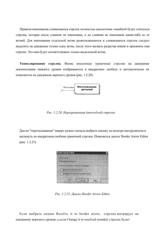 Правила именования сливающихся стрелок полностью аналогичны -ошибкой будет считаться
стрелка, которая после слияния не именована, а до слияния не именована какая-либо из ее
ветвей. Для именования отдельной ветви разветвляющихся и сливающихся стрелок следует
выделить на диаграмме только одну ветвь, после этого вызвать редактор имени и присвоить имя
стрелке. Это имя будет соответствовать только выделенной ветви.


  Тоннелирование стрелок. Вновь внесенные граничные стрелки на диаграмме
декомпозиции нижнего уровня изображаются в квадратных скобках и автоматически не
появляются на диаграмме верхнего уровня (рис. 1.2.20).




                     Рис. 1.2.20. Неразрешенная (unresolved) стрелка




  Для их "перетаскивания" наверх нужно сначала выбрать кнопку на палитре инструментов и
  щелкнуть по квадратным скобкам граничной стрелки. Появляется диалог Border Arrow Editor
  (рис. 1.2.21).




                           Рис. 1.2.21. Диалог Border Arrow Editor




  Если выбрать опцию Resolve it to border arrow, стрелка мигрирует на
диаграмму верхнего уровня, а если Change it to resolved rounded стрелка будет
 