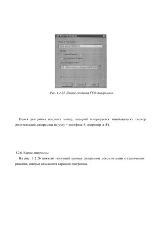 Рис. 1.2.25. Диалог создания FEO-диаграммы




  Новая диаграмма получает номер, который генерируется автоматически (номер
родительской диаграммы по узлу + постфикс F, например A1F).




1.2.6. Каркас диаграммы
  На рис. 1.2.26 показан типичный пример диаграммы декомпозиции с граничными
рамками, которые называются каркасом диаграммы.
 