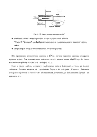 Рис. 1.3.1. Иллюстрация терминов ABC

  ■ движитель затрат - характеристики входов и управлений работы
     ("Сырье", "Чертеж", рис. 1.3.1), которые влияют на то, как выполняется и как долго длится
     работа;
  ■ центры затрат, которые можно трактовать как статьи расхода.


  При проведении стоимостного анализа в BPwin сначала задаются единицы измерения
времени и денег. Для задания единиц измерения следует вызвать диалог Model Properties (меню
Edit/Model Properties), вкладка ABC Units (рис. 1.3.2).
  Если в списке выбора отсутствует необходимая валюта (например, рубль), ее можно
добавить. Символ валюты по умолчанию берется из настроек Windows. Диапазон
измерения времени в списке Unit of measurment достаточен для большинства случаев - от
секунд до лет.
 