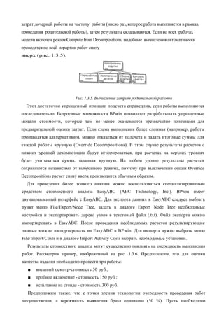 затрат дочерней работы на частоту работы (число раз, которое работа выполняется в рамках
проведения родительской работы), затем результаты складываются. Если во всех работах
модели включен режим Compute from Decompositions, подобные вычисления автоматически
проводятся по всей иерархии работ снизу
вверх (рис. 1.3.5).




                           Рис. 1.3.5. Вычисление затрат родительской работы
  Этот достаточно упрощенный принцип подсчета справедлив, если работы выполняются
последовательно. Встроенные возможности BPwin позволяют разрабатывать упрощенные
модели стоимости, которые тем не менее оказываются чрезвычайно полезными для
предварительной оценки затрат. Если схема выполнения более сложная (например, работы
производятся альтернативно), можно отказаться от подсчета и задать итоговые суммы для
каждой работы вручную (Override Decompositions). В этом случае результаты расчетов с
нижних уровней декомпозиции будут игнорироваться, при расчетах на верхних уровнях
будет учитываться сумма, заданная вручную. На любом уровне результаты расчетов
сохраняются независимо от выбранного режима, поэтому при выключении опции Override
Decompositions расчет снизу вверх производится обычным образом.
  Для проведения более тонкого анализа можно воспользоваться специализированным
средством   стоимостного    анализа   EasyABC     (ABC   Technology,   Inc.).   BPwin   имеет
двунаправленный интерфейс с EasyABC. Для экспорта данных в EasyABC следует выбрать
пункт меню File/Export/Node Tree, задать в диалоге Export Node Tree необходимые
настройки и экспортировать дерево узлов в текстовый файл (.txt). Файл экспорта можно
импортировать в EasyABC. После проведения необходимых расчетов результирующие
данные можно импортировать из EasyABC в BPwin. Для импорта нужно выбрать меню
File/Import/Costs и в диалоге Import Activity Costs выбрать необходимые установки.
   Результаты стоимостного анализа могут существенно повлиять на очередность выполнения
работ. Рассмотрим пример, изображенный на рис. 1.3.6. Предположим, что для оценки
качества изделия необходимо провести три работы:
   ■   внешний осмотр-стоимость 50 руб.;
   ■   пробное включение - стоимость 150 руб.;
   ■   испытание на стенде - стоимость 300 руб.
   Предположим также, что с точки зрения технологии очередность проведения работ
несущественна, а вероятность выявления брака одинакова (50 %). Пусть необходимо
 