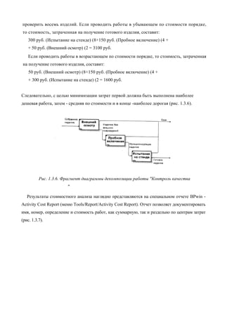 проверить восемь изделий. Если проводить работы в убывающем по стоимости порядке,
то стоимость, затраченная на получение готового изделия, составит:
    300 руб. (Испытание на стенде) (8+150 руб. (Пробное включение) (4 +
    + 50 руб. (Внешний осмотр) (2 = 3100 руб.
    Если проводить работы в возрастающем по стоимости порядке, то стоимость, затраченная
на получение готового изделия, составит:
    50 руб. (Внешний осмотр) (8+150 руб. (Пробное включение) (4 +
    + 300 руб. (Испытание на стенде) (2 = 1600 руб.


Следовательно, с целью минимизации затрат первой должна быть выполнена наиболее
дешевая работа, затем - средняя по стоимости и в конце -наиболее дорогая (рис. 1.3.6).




          Рис. 1.3.6. Фрагмент диаграммы декомпозиции работы "Контроль качества
                       "

   Результаты стоимостного анализа наглядно представляются на специальном отчете BPwin -
Activity Cost Report (меню Tools/Report/Activity Cost Report). Отчет позволяет документировать
имя, номер, определение и стоимость работ, как суммарную, так и раздельно по центрам затрат
(рис. 1.3.7).
 