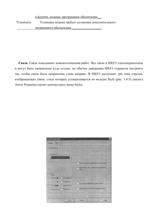 и флоппи, модемы, программное обеспечение__
"Constrains      Установка модема требует установки дополнительного
 ___________ пограммного обеспечения __________________




  Связи. Связи показывают взаимоотношения работ. Все связи в IDEF3 однонаправленны
и могут быть направлены куда угодно, но обычно диаграммы IDEF3 стараются построить
так, чтобы связи были направлены слева направо. В IDEF3 различают три типа стрелок,
изображающих связи, стиль которых устанавливается во вкладке Style (рис. 1.4.5) диалога
Arrow Properties (пункт контекстного меню Style).
 