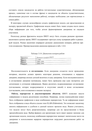 составить список кандидатов на работы (отглагольные существительные, обозначающие
процесс, одиночные или в составе фразы) и кандидатов на объекты (существительные,
обозначающие результат выполнения работы), которые необходимы для перечисленных в
списке работ.
  В некоторых случаях целесообразно создать графическую модель для представления ее
эксперту предметной области. Графическая модель может быть также создана после сеанса
сбора информации для того, чтобы детали форматирования диаграммы не смущали
участников.
  Поскольку разные фрагменты модели IDEF3 могут быть созданы разными группами
аналитиков в разное время, IDEF3 поддерживает простую схему нумерации работ в рамках
всей модели. Разные аналитики оперируют разными диапазонами номеров, работая при
этом независимо. Пример выделения диапазона приведен в табл. 1.4.4.



                          Таблица 1.4.4. Диапазоны номеров работ




  Последовательность и согласование. Если диаграмма создается после проведения
интервью, аналитик должен принять некоторые решения, относящиеся к иерархии
диаграмм, например сколько деталей включать в одну диаграмму. Если последовательность
и согласование диаграмм неочевидны, может быть проведена еще одна экспертиза для
детализации и уточнения информации. Важно различать подразумевающее согласование
(согласование, которое подразумевается в отсутствие связей) и ясное согласование
(согласование, ясно изложенное в мнении эксперта).
   Работы, перекрестки и документирование объектов. IDEF3 позволяет внести
информацию в модель различными способами. Например, логика взаимодействия может
быть отображена графически в виде комбинации перекрестков. Та же информация может
быть отображена в виде объекта ссылки типа ELAB (Elaboration). Это позволяет аналитику
вносить информацию в удобном в данный момент времени виде. Важно учитывать,
что модели могут быть реорганизованы, например для их представления в более
презентабельном виде. Выбор формата для презентации часто имеет важное значение для
организации модели, поскольку комбинация перекрестков занимает значительное место на
диаграмме и использование иерархии перекрестков затрудняет расположение работ на
диаграмме.
 