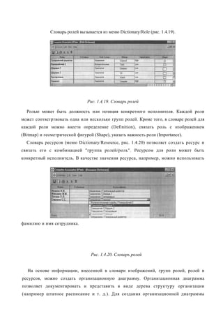 Словарь ролей вызывается из меню Dictionary/Role (рис. 1.4.19).




                                Рис. 1.4.19. Словарь ролей

  Ролью может быть должность или позиция конкретного исполнителя. Каждой роли
может соответртвовать одна или несколько групп ролей. Кроме того, в словаре ролей для
каждой роли можно внести определение (Definition), связать роль с изображением
(Bitmap) и геометрической фигурой (Shape), указать важность роли (Importance).
  Словарь ресурсов (меню Dictionary/Resource, рис. 1.4.20) позволяет создать ресурс и
связать его с комбинацией "группа ролей/роль". Ресурсом для роли может быть
конкретный исполнитель. В качестве значения ресурса, например, можно использовать




фамилию и имя сотрудника.




                                  Рис. 1.4.20. Словарь ролей


   На основе информации, внесенной в словари изображений, групп ролей, ролей и
ресурсов, можно создать организационную диаграмму. Организационная диаграмма
позволяет документировать и представить в виде дерева структуру организации
(например штатное расписание и т. д.). Для создания организационной диаграммы
 