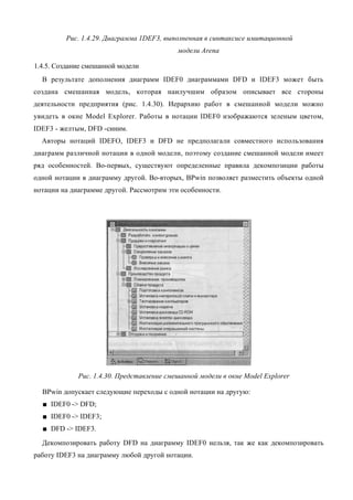 Рис. 1.4.29. Диаграмма 1DEF3, выполненная в синтаксисе имитационной
                                           модели Arena

1.4.5. Создание смешанной модели
  В результате дополнения диаграмм IDEF0 диаграммами DFD и IDEF3 может быть
создана смешанная модель, которая наилучшим образом описывает все стороны
деятельности предприятия (рис. 1.4.30). Иерархию работ в смешанной модели можно
увидеть в окне Model Explorer. Работы в нотации IDEF0 изображаются зеленым цветом,
IDEF3 - желтым, DFD -синим.
  Авторы нотаций IDEFO, IDEF3 и DFD не предполагали совместного использования
диаграмм различной нотации в одной модели, поэтому создание смешанной модели имеет
ряд особенностей. Во-первых, существуют определенные правила декомпозиции работы
одной нотации в диаграмму другой. Во-вторых, BPwin позволяет разместить объекты одной
нотации на диаграмме другой. Рассмотрим эти особенности.




             Рис. 1.4.30. Представление смешанной модели в окне Model Explorer

  BPwin допускает следующие переходы с одной нотации на другую:
  ■ IDEF0 -> DFD;
  ■ IDEF0 -> IDEF3;
  ■ DFD -> IDEF3.
  Декомпозировать работу DFD на диаграмму IDEF0 нельзя, так же как декомпозировать
работу IDEF3 на диаграмму любой другой нотации.
 