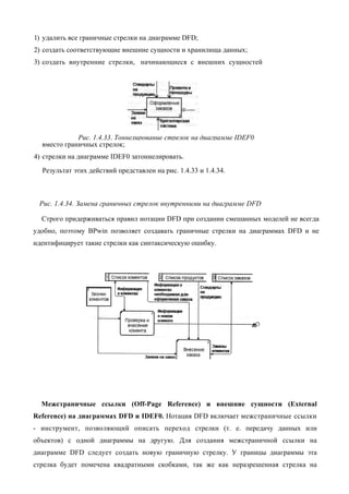 1) удалить все граничные стрелки на диаграмме DFD;
2) создать соответствующие внешние сущности и хранилища данных;
3) создать внутренние стрелки, начинающиеся с внешних сущностей




             Рис. 1.4.33. Тоннелирование стрелок на диаграмме IDEF0
  вместо граничных стрелок;
4) стрелки на диаграмме IDEF0 затоннелировать.
  Результат этих действий представлен на рис. 1.4.33 и 1.4.34.



 Рис. 1.4.34. Замена граничных стрелок внутренними на диаграмме DFD

  Строго придерживаться правил нотации DFD при создании смешанных моделей не всегда
удобно, поэтому BPwin позволяет создавать граничные стрелки на диаграммах DFD и не
идентифицирует такие стрелки как синтаксическую ошибку.




  Межстраничные ссылки (Off-Page Reference) и внешние сущности (External
Reference) на диаграммах DFD и IDEF0. Нотация DFD включает межстраничные ссылки
- инструмент, позволяющий описать переход стрелки (т. е. передачу данных или
объектов) с одной диаграммы на другую. Для создания межстраничной ссылки на
диаграмме DFD следует создать новую граничную стрелку. У границы диаграммы эта
стрелка будет помечена квадратными скобками, так же как неразрешенная стрелка на
 