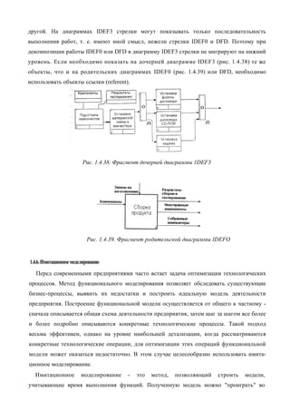 другой. На диаграммах IDEF3 стрелки могут показывать только последовательность
выполнения работ, т. е. имеют иной смысл, нежели стрелки IDEF0 и DFD. Поэтому при
декомпозиции работы IDEF0 или DFD в диаграмму IDEF3 стрелки не мигрируют на нижний
уровень. Если необходимо показать на дочерней диаграмме IDEF3 (рис. 1.4.38) те же
объекты, что и на родительских диаграммах IDEF0 (рис. 1.4.39) или DFD, необходимо
использовать объекты ссылки (referent).




                         Рис. 1.4.38. Фрагмент дочерней диаграммы 1DEF3




                           Рис. 1.4.39. Фрагмент родительской диаграммы IDEFO


1.4.6. Имитационное моделирование
   Перед современными предприятиями часто встает задача оптимизации технологических
процессов. Метод функционального моделирования позволяет обследовать существующие
бизнес-процессы, выявить их недостатки и построить идеальную модель деятельности
предприятия. Построение функциональной модели осуществляется от общего к частному -
сначала описывается общая схема деятельности предприятия, затем шаг за шагом все более
и более подробно описываются конкретные технологические процессы. Такой подход
весьма эффективен, однако на уровне наибольшей детализации, когда рассматриваются
конкретные технологические операции, для оптимизации этих операций функциональной
модели может оказаться недостаточно. В этом случае целесообразно использовать имита-
ционное моделирование.
  Имитационное          моделирование    -   это   метод,   позволяющий   строить   модели,
учитывающие время выполнения функций. Полученную модель можно "проиграть" во
 