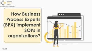How Business
Process Experts
(BPX) implement
SOPs in
organizations?
BUSINESS PROCESS XPERTS
INDEX
 