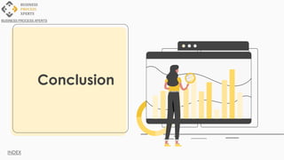 Conclusion
BUSINESS PROCESS XPERTS
INDEX
 