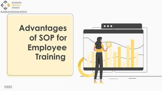Advantages
of SOP for
Employee
Training
BUSINESS PROCESS XPERTS
INDEX
 