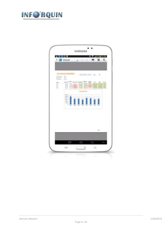 Manuel utilisation 12/06/2014l
Page 6 / 35
 