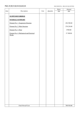 ICI Final Project - BQ | PDF