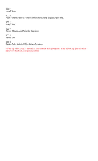 SCC 7
Lorna D’Souza
SCC 10
Poorni Fernando; Ramona Fernando; Dulcine Moras; Rolita Sequiera; Helen Britto.
SCC 11
Vicky D’Silva
SCC 14
Royson D’Souza; Agnel Fernando; Daisy Leon.
SCC 15
Malvina Lobo
SCC 18
Swetten Cellini; Malcolm D’Silva; Melwyn Gonsalves
For the top 4 SCCs, top 31 individuals, and feedback from participants in the BQ 14, tap gem face book -
https://www.facebook.com/gem.enewsletter
 