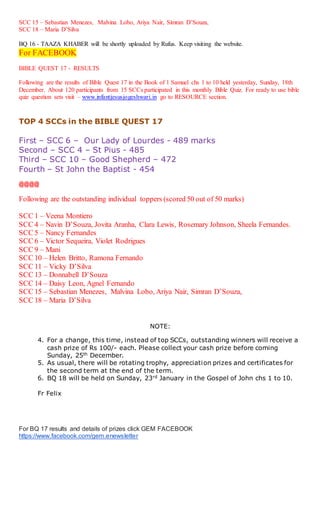 SCC 15 – Sebastian Menezes, Malvina Lobo, Ariya Nair, Simran D’Souza,
SCC 18 – Maria D’Silva
BQ 16 - TAAZA KHABER will be shortly uploaded by Rufus. Keep visiting the website.
For FACEBOOK
BIBLE QUEST 17 - RESULTS
Following are the results of Bible Quest 17 in the Book of 1 Samuel chs 1 to 10 held yesterday, Sunday, 18th
December. About 120 participants from 15 SCCs participated in this monthly Bible Quiz. For ready to use bible
quiz question sets visit – www.infantjesusjogeshwari.in go to RESOURCE section.
TOP 4 SCCs in the BIBLE QUEST 17
First – SCC 6 – Our Lady of Lourdes - 489 marks
Second – SCC 4 – St Pius - 485
Third – SCC 10 – Good Shepherd – 472
Fourth – St John the Baptist - 454
@@@@
Following are the outstanding individual toppers (scored 50 out of 50 marks)
SCC 1 – Veena Montiero
SCC 4 – Navin D’Souza, Jovita Aranha, Clara Lewis, Rosemary Johnson, Sheela Fernandes.
SCC 5 – Nancy Fernandes
SCC 6 – Victor Sequeira, Violet Rodrigues
SCC 9 – Mani
SCC 10 – Helen Britto, Ramona Fernando
SCC 11 – Vicky D’Silva
SCC 13 – Donnabell D’Souza
SCC 14 – Daisy Leon, Agnel Fernando
SCC 15 – Sebastian Menezes, Malvina Lobo, Ariya Nair, Simran D’Souza,
SCC 18 – Maria D’Silva
NOTE:
4. For a change, this time, instead of top SCCs, outstanding winners will receive a
cash prize of Rs 100/- each. Please collect your cash prize before coming
Sunday, 25th December.
5. As usual, there will be rotating trophy, appreciation prizes and certificates for
the second term at the end of the term.
6. BQ 18 will be held on Sunday, 23rd January in the Gospel of John chs 1 to 10.
Fr Felix
For BQ 17 results and details of prizes click GEM FACEBOOK
https://www.facebook.com/gem.enewsletter
 